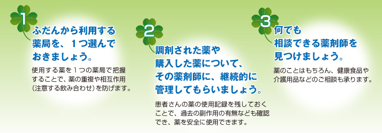 薬を安心・安全に使用する「３つのポイント」